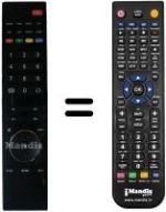 Replacement remote control Schaub Lorenz 32LT31