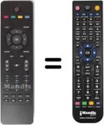 Replacement remote control Schaub Lorenz SL19-940