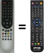 Replacement remote control Oki TV32TIT