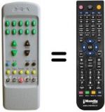 Replacement remote control Mivar Y2