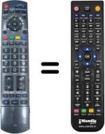 Replacement remote control Panasonic TH-37PX70BA