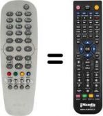 Replacement remote control Philips DTR200 / 00