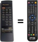 Replacement remote control CU-PD104