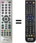 Replacement remote control Metronic 060535