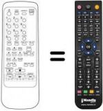 Replacement remote control Sinudyne SV12901