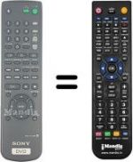Replacement remote control RMT-D128P
