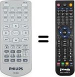Replacement remote control Philips PET700 / 75