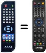 Replacement remote control Akai AK-SCART23