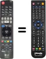 Replacement remote control LG BD570