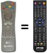 Replacement remote control Sagem PREMIERE