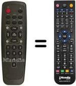 Replacement remote control Skymaster DXL9000