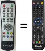 Replacement remote control Sunstech DTB-P460
