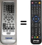 Replacement remote control Saivod DVCI19S