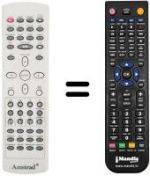 Replacement remote control Amstrad DVX 200
