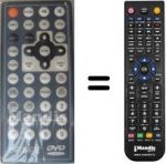 Replacement remote control Denver CAT-140