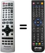 Replacement remote control Panasonic DVD-S97