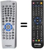 Replacement remote control TELE PILOT 87D