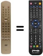 Replacement remote control Marantz DV17