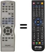 Replacement remote control RC-880