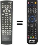 Replacement remote control RC-965