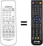 Replacement remote control RC-D0305