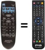 Replacement remote control RC-D0508