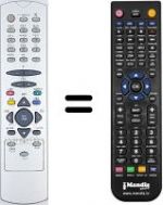Replacement remote control Sagem TWIN640T