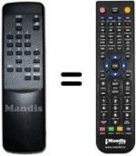 Replacement remote control Boca SR912