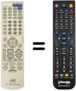 Replacement remote control JVC RM-STHA75R