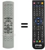 Replacement remote control Seg BAHAMAS