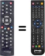 Replacement remote control Strong SRT6420