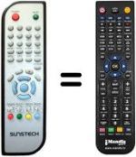 Replacement remote control Sunstech DTB-P500HD-BLACK