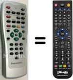 Replacement remote control Panasonic TU-CT20