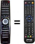 Replacement remote control FBPVR335/02