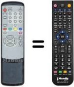 Replacement remote control Metronic REMCON083