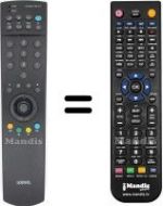 Replacement remote control LOEWE OPTA HVS57077