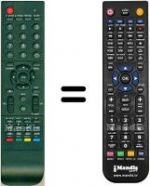 Replacement remote control HVS57634