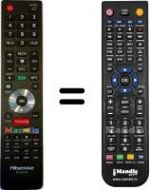 Replacement remote control Hisense HVS57395