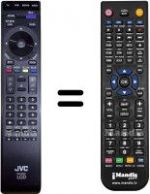 Replacement remote control JVC HVS57422