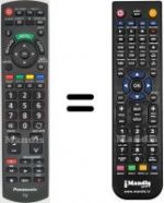 Replacement remote control Panasonic HVS57465