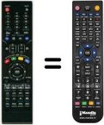 Replacement remote control Kenstar HVS57510