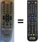 Replacement remote control Denver WHV3137W