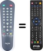 Replacement remote control Fonestar WHV14856W