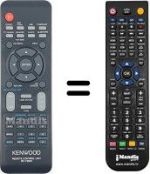 Replacement remote control Kenwood HVS59044