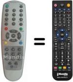 Replacement remote control HVS54283