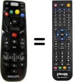 Replacement remote control Philips HVS57261