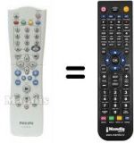 Replacement remote control Philips HVS54261