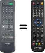 Replacement remote control Sony SEC2416