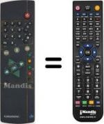 Replacement remote control Grundig WHV7053