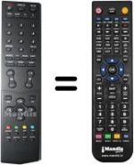 Replacement remote control AOC SEC15103